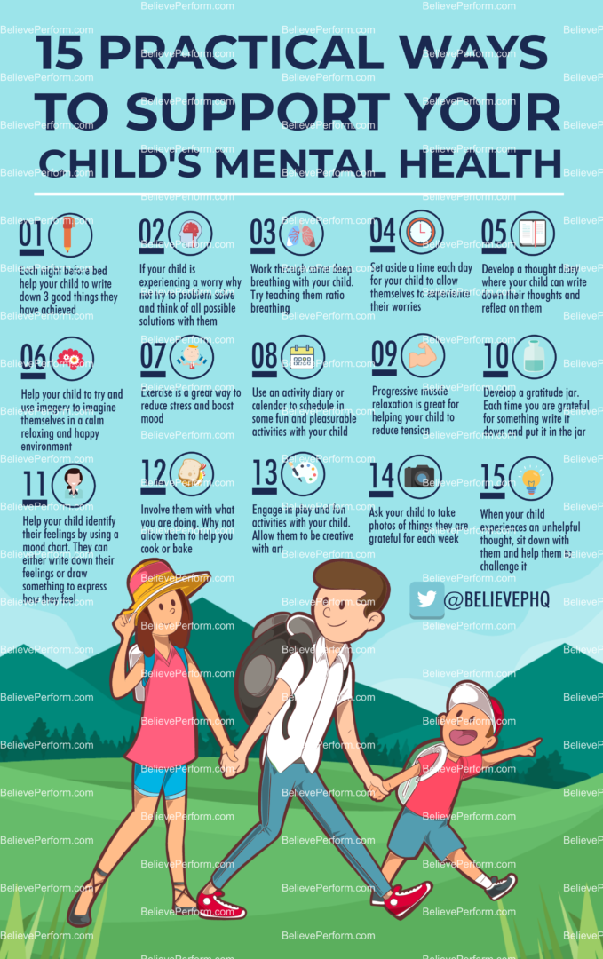 15 practical ways to support your child's mental health ...