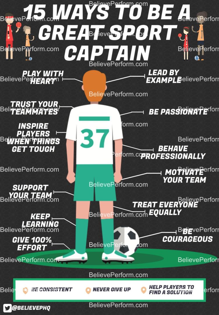 Ways To Be A Great Sport Captain Believeperform The Uk S Leading Sports Psychology Website