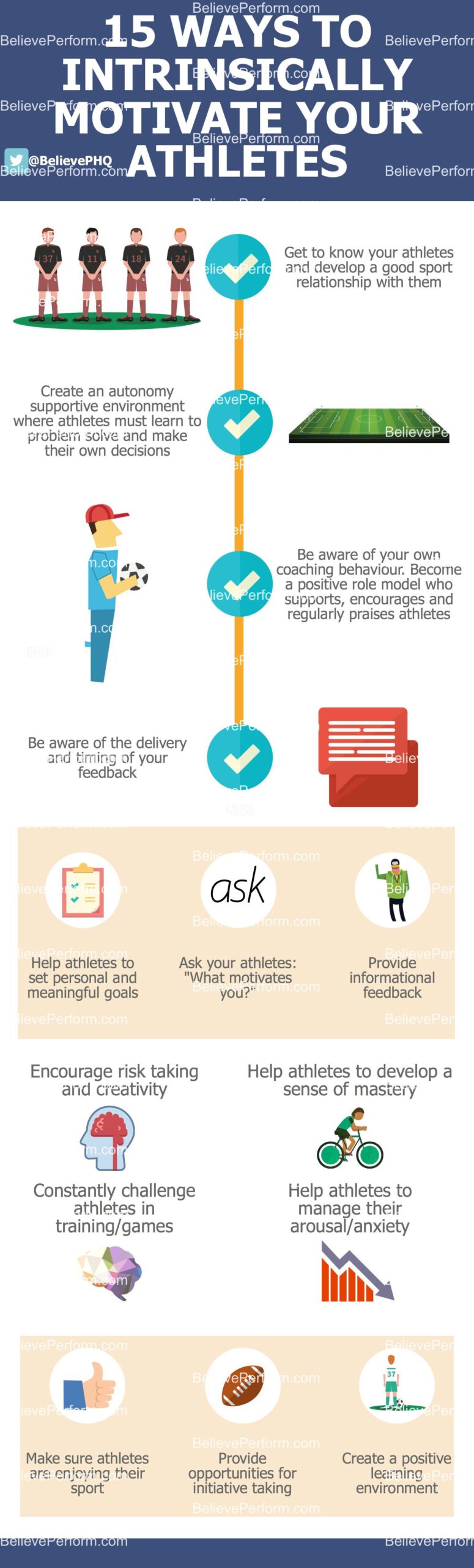 15 ways to intrinsically motivate athletes - Infographics - BelievePerform