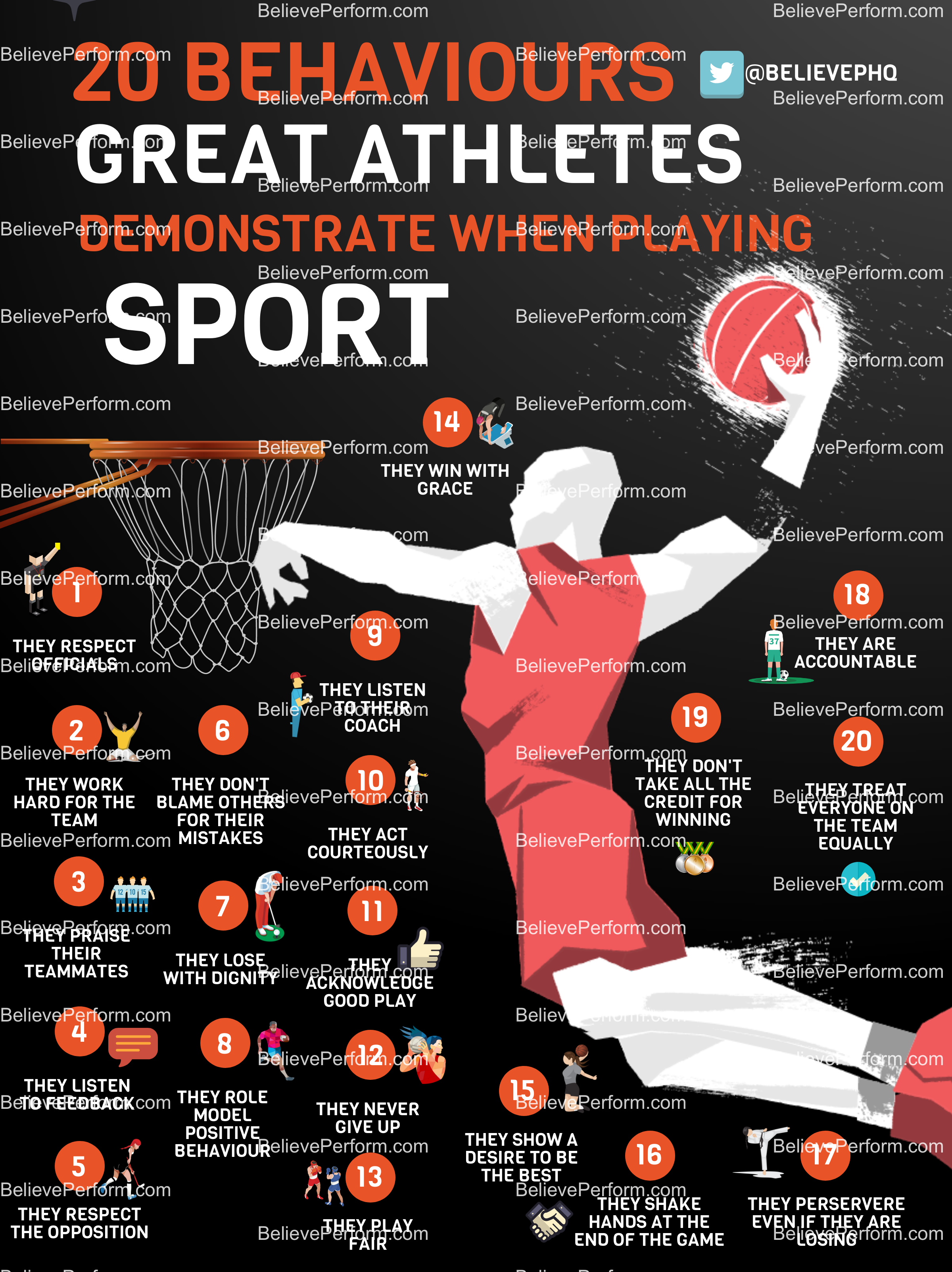Behaviours Great Athletes Demonstrate When Playing Sport Believeperform The Uk S Leading