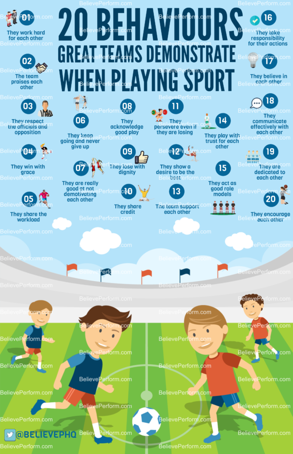 20-behaviours-great-teams-demonstrate-when-playing-sport