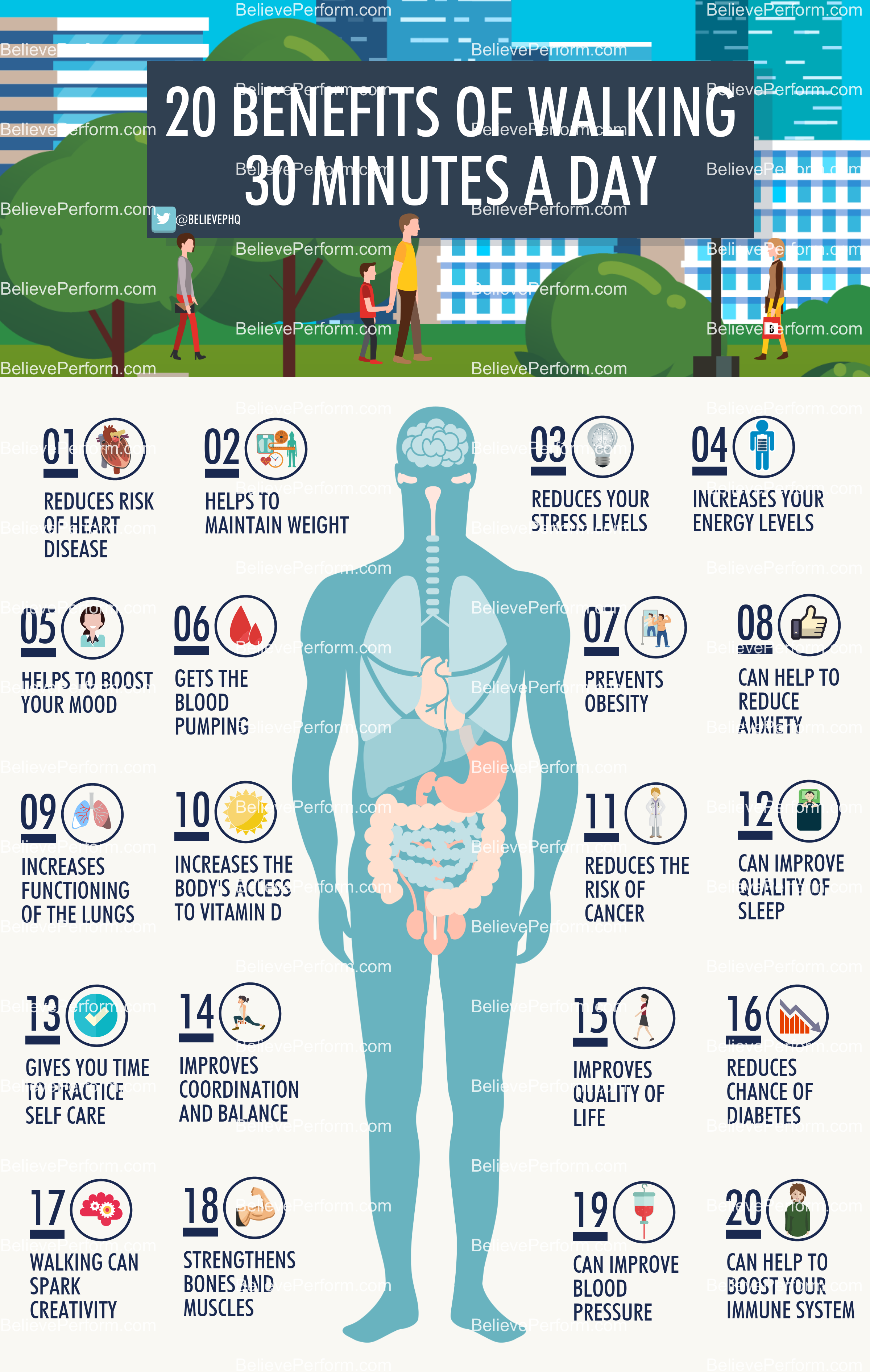 20 Benefits Of Walking 30 Minutes A Day BelievePerform The UK s 