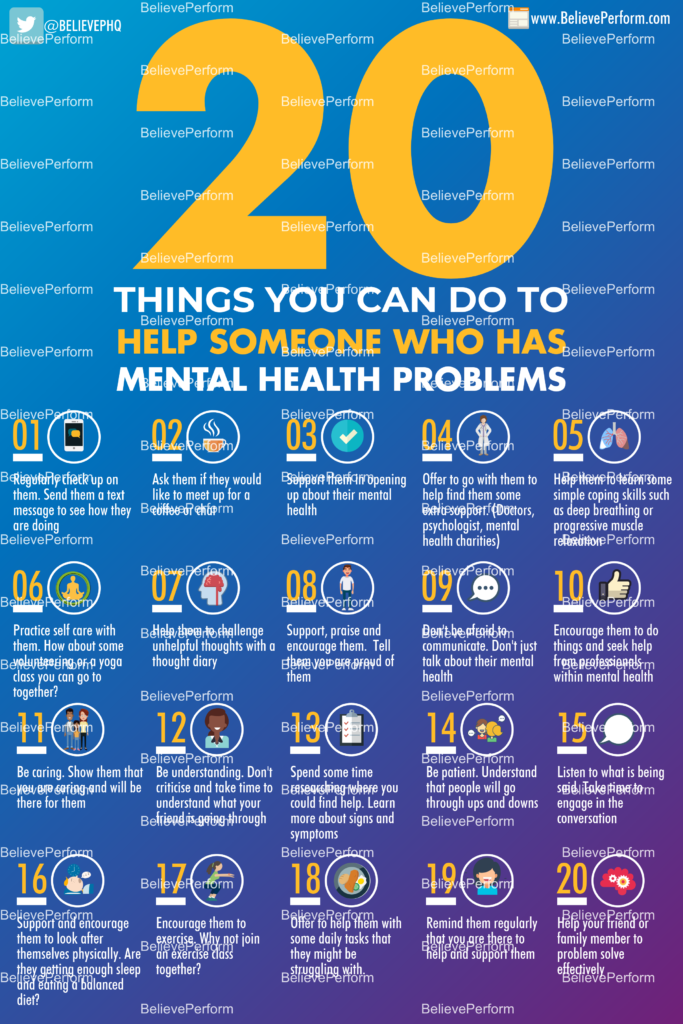 20 Things You Can Do To Help Someone With Mental Health Problems 