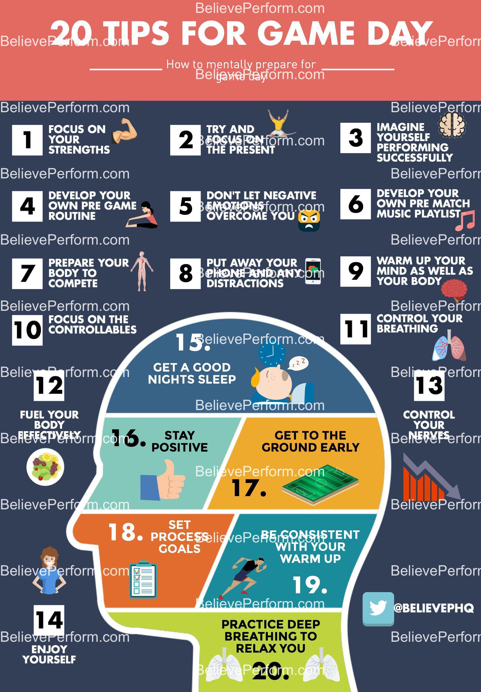 20 tips for game day - BelievePerform - The UK's leading Sports