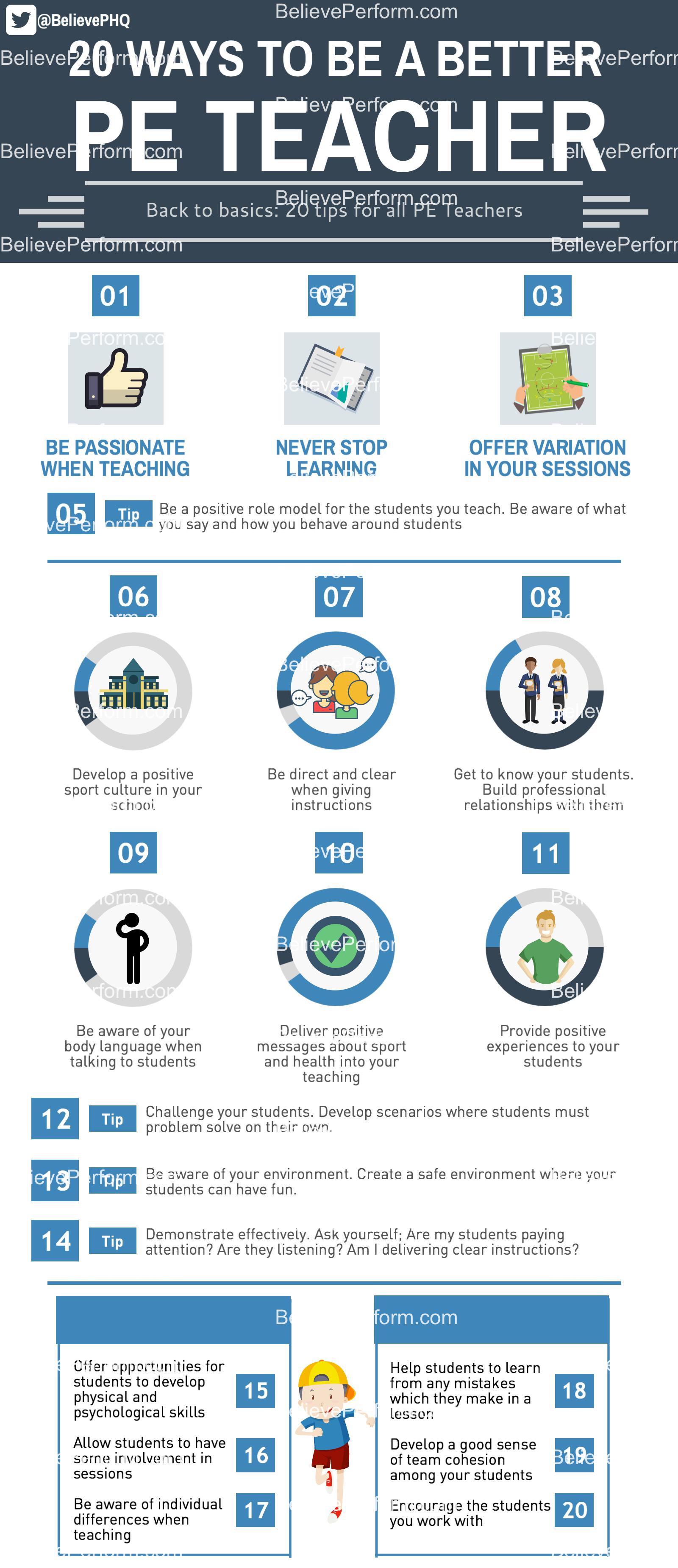 20-ways-to-be-a-better-pe-teacher-believeperform-the-uk-s-leading