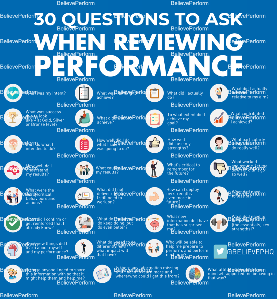 30-questions-to-ask-when-reviewing-performance-believeperform-the