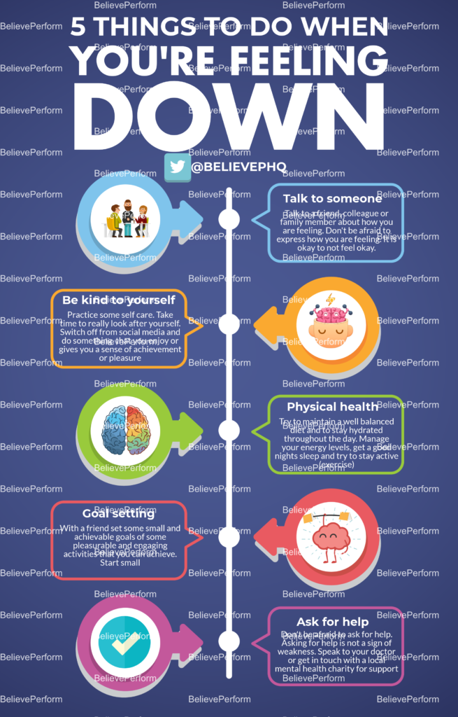 5-things-to-do-when-you-are-feeling-down-believeperform-the-uk-s