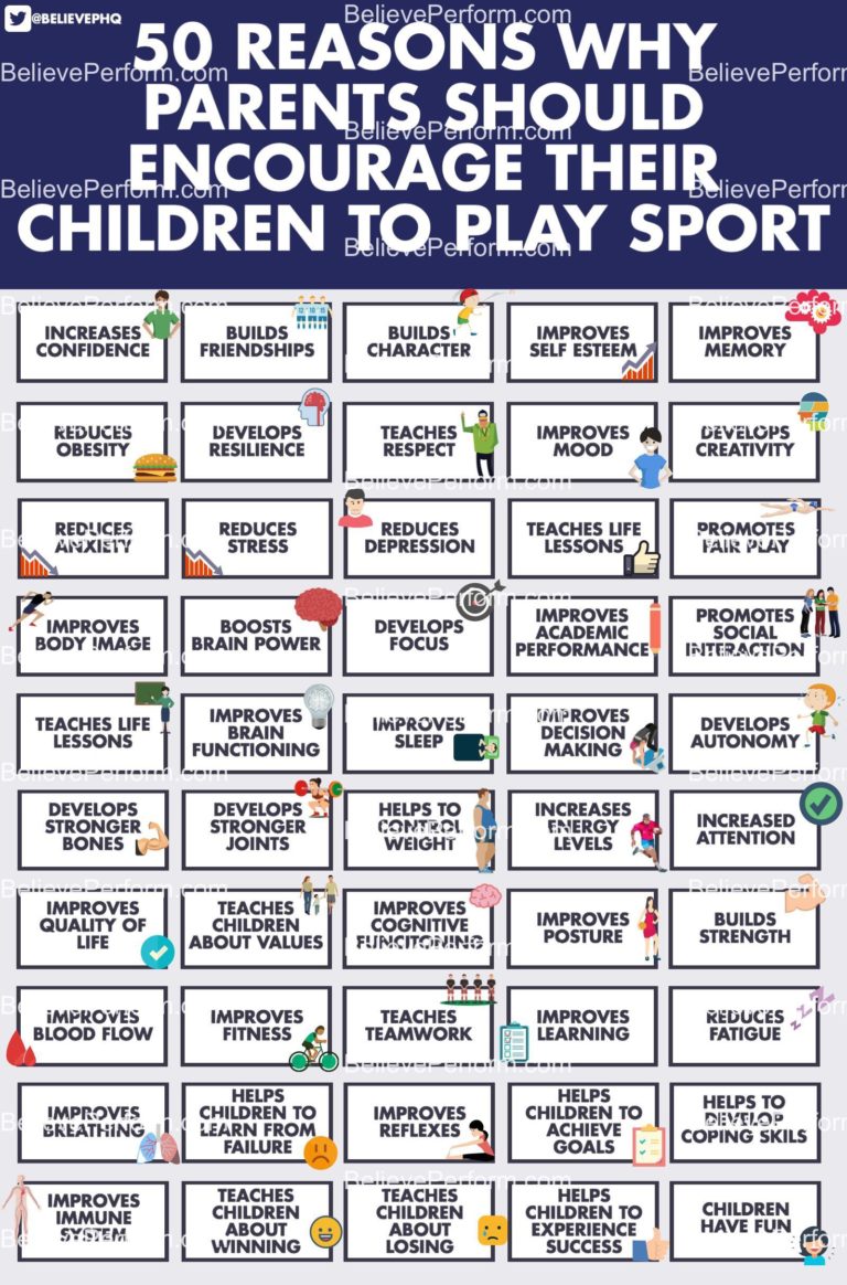 50 Reasons Why Parents Should Encourage Their Children To Play Sport ...