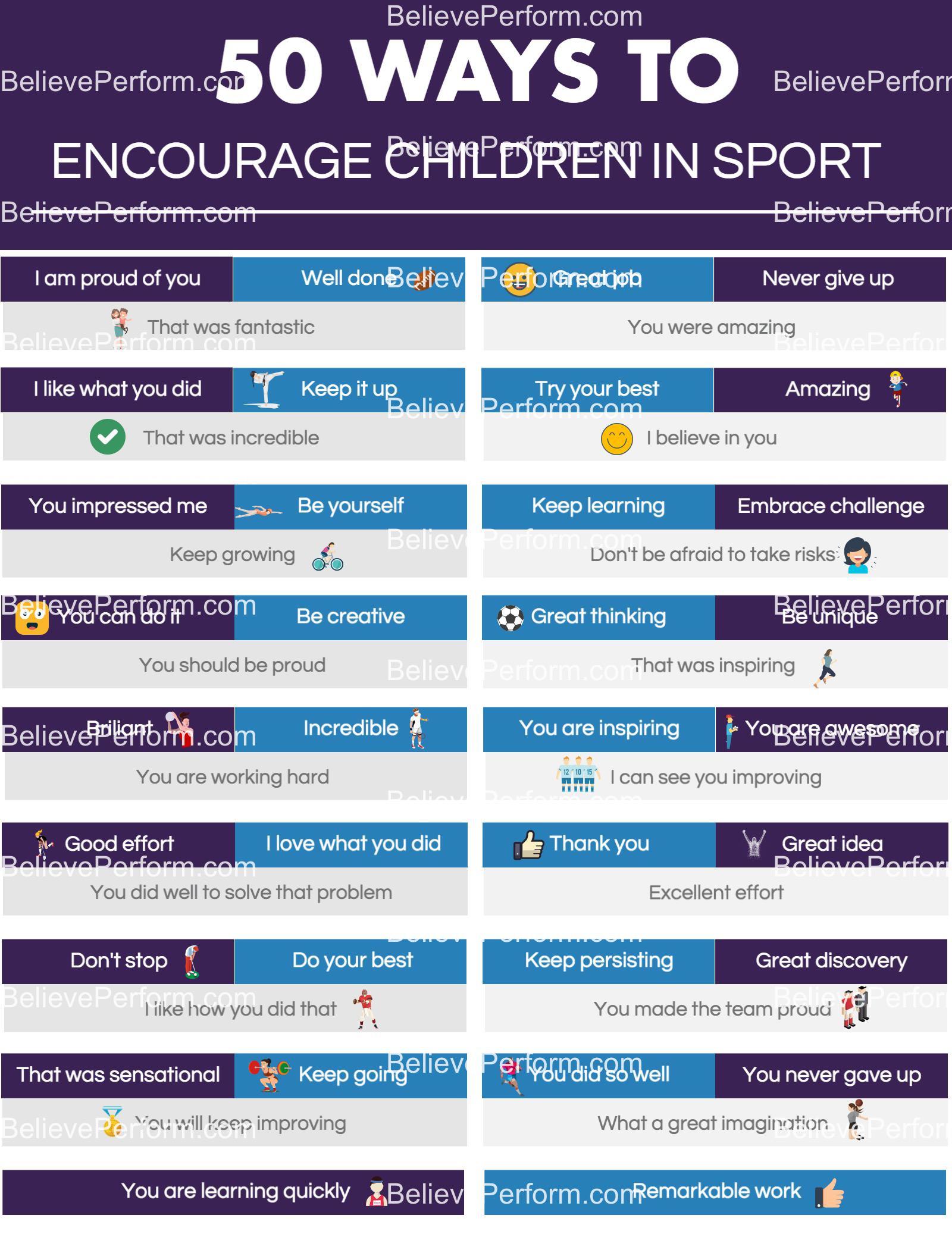 50 Ways To Encourage Children In Sport - BelievePerform - The UK's ...