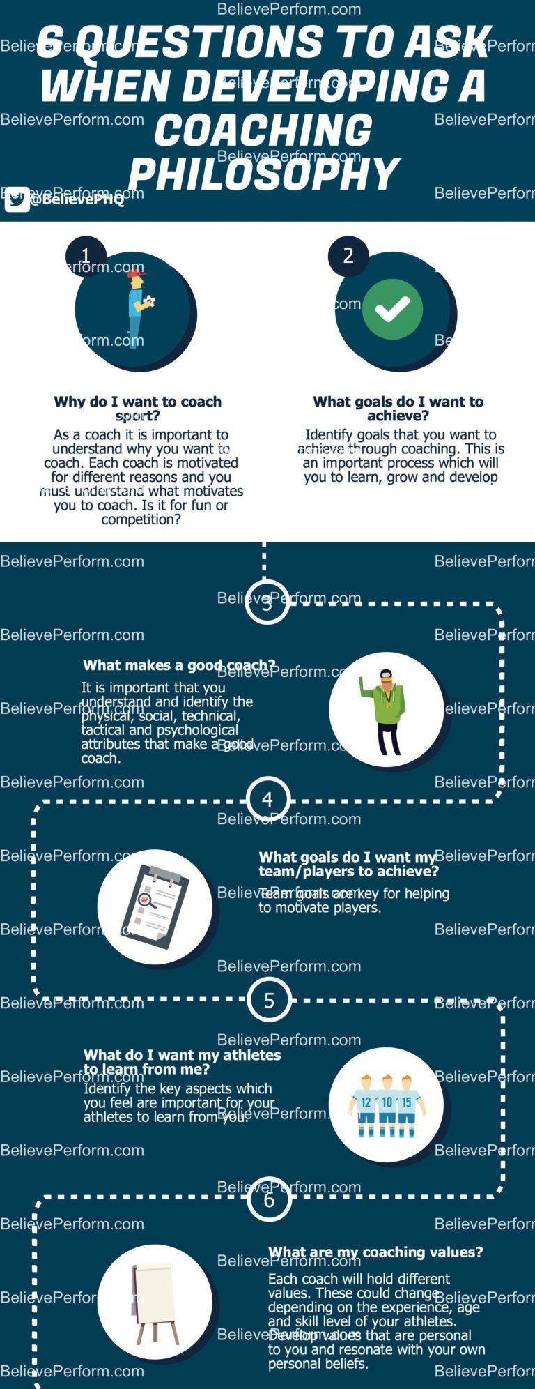 6 questions to ask when developing a coaching philosophy