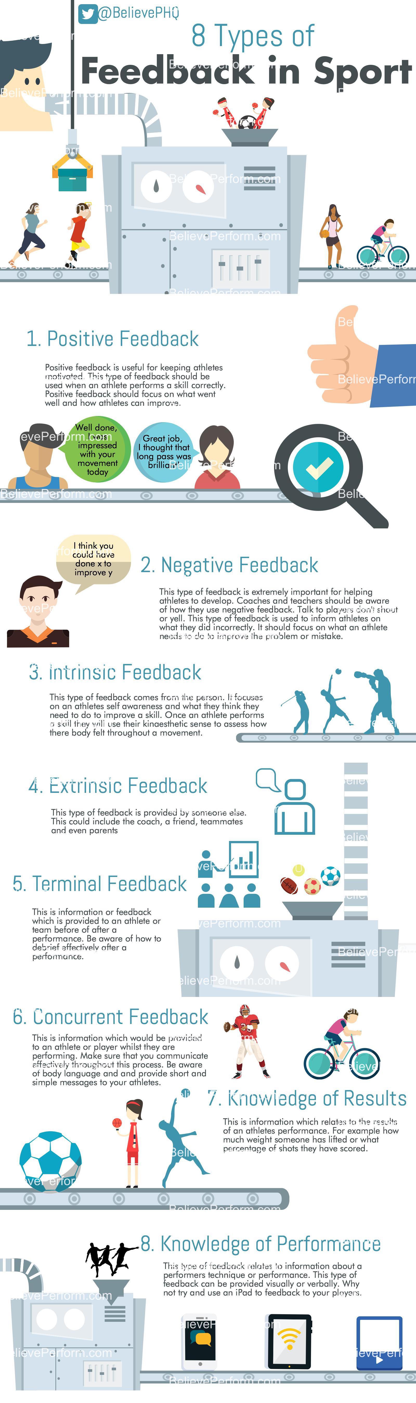 What Are The Different Types Of Feedback In Sport