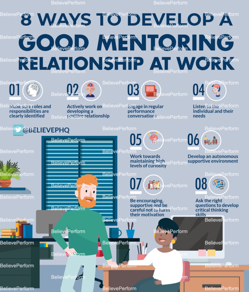 8 Ways To Develop A Good Mentoring Relationship At Work Believeperform The Uks Leading 