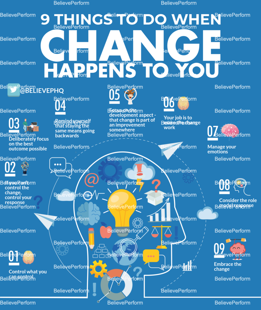 9 things to do when change happens to you BelievePerform The UK's