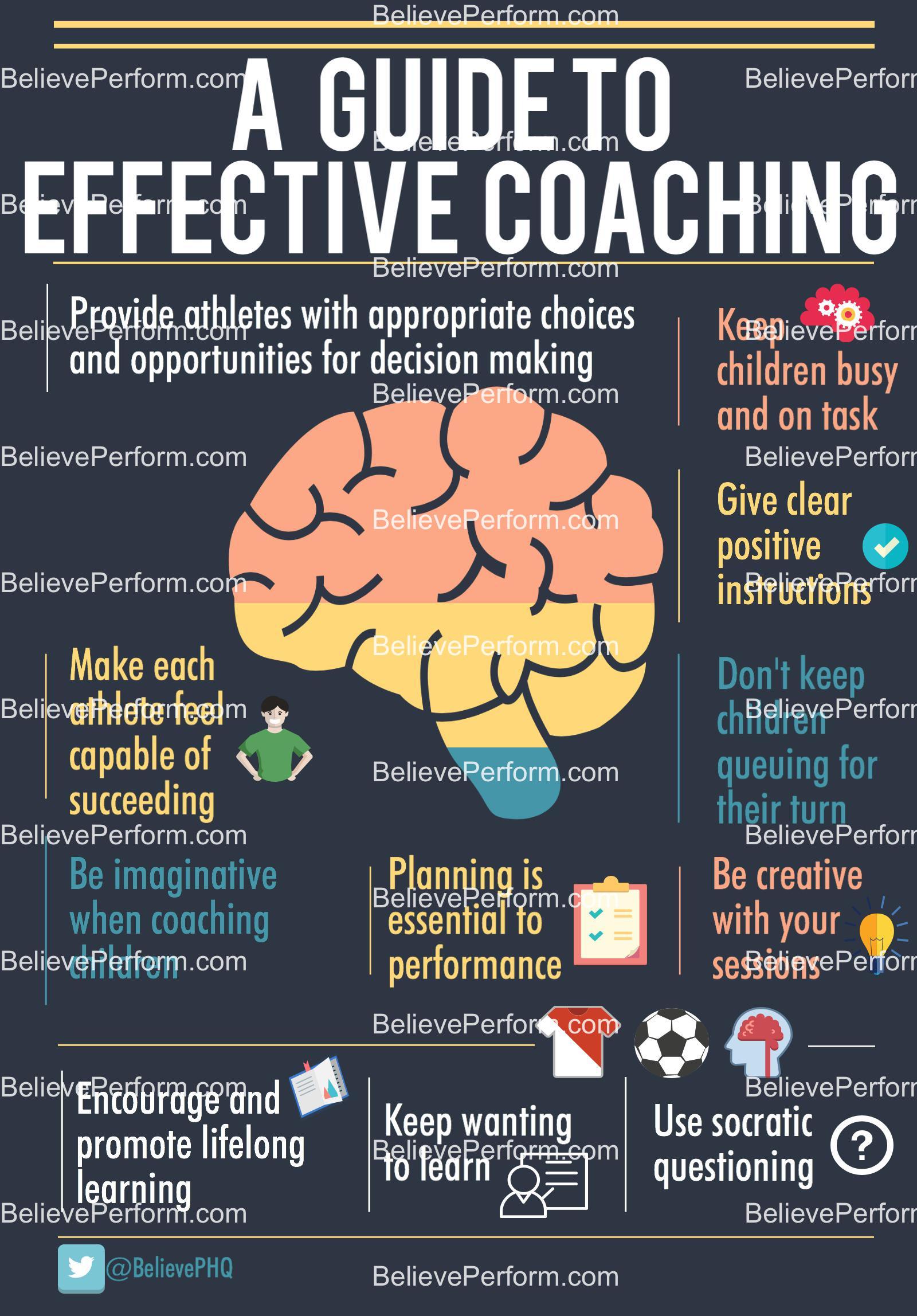A guide to effective coaching BelievePerform The UK #39 s leading