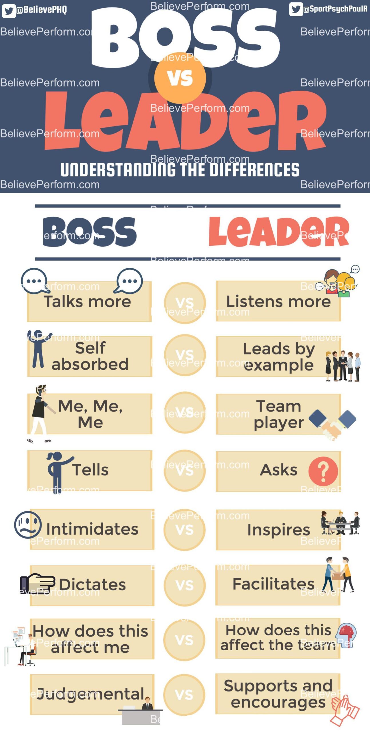 boss-vs-leader-believeperform-the-uk-s-leading-sports-psychology