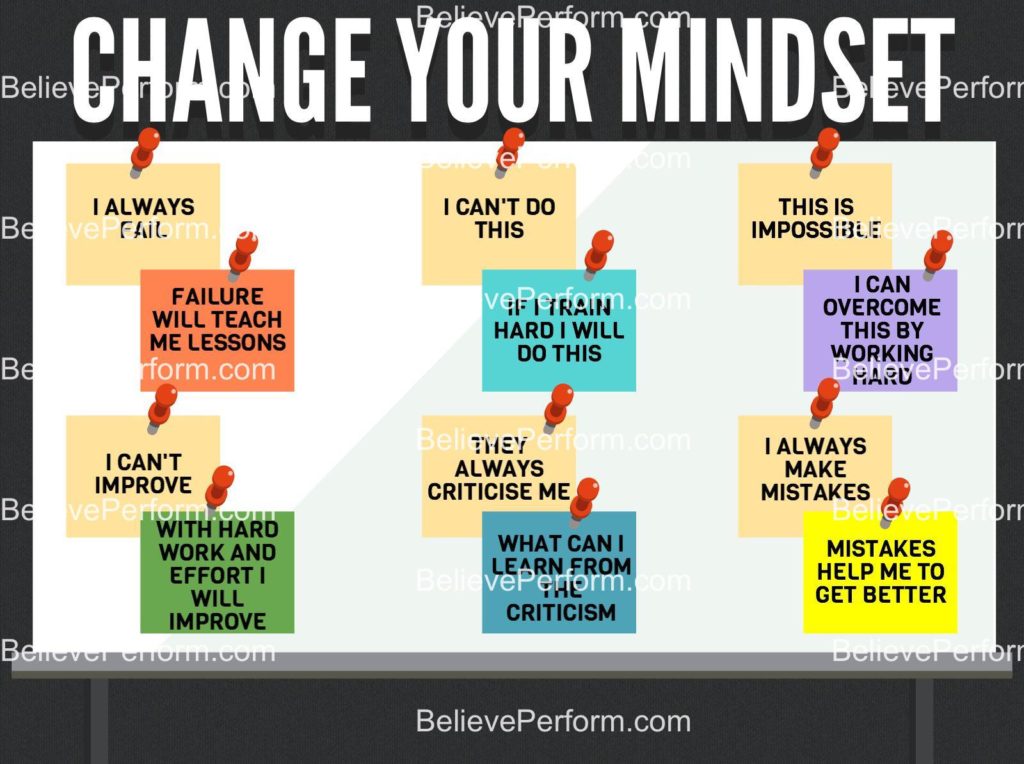 mental set problem solving examples