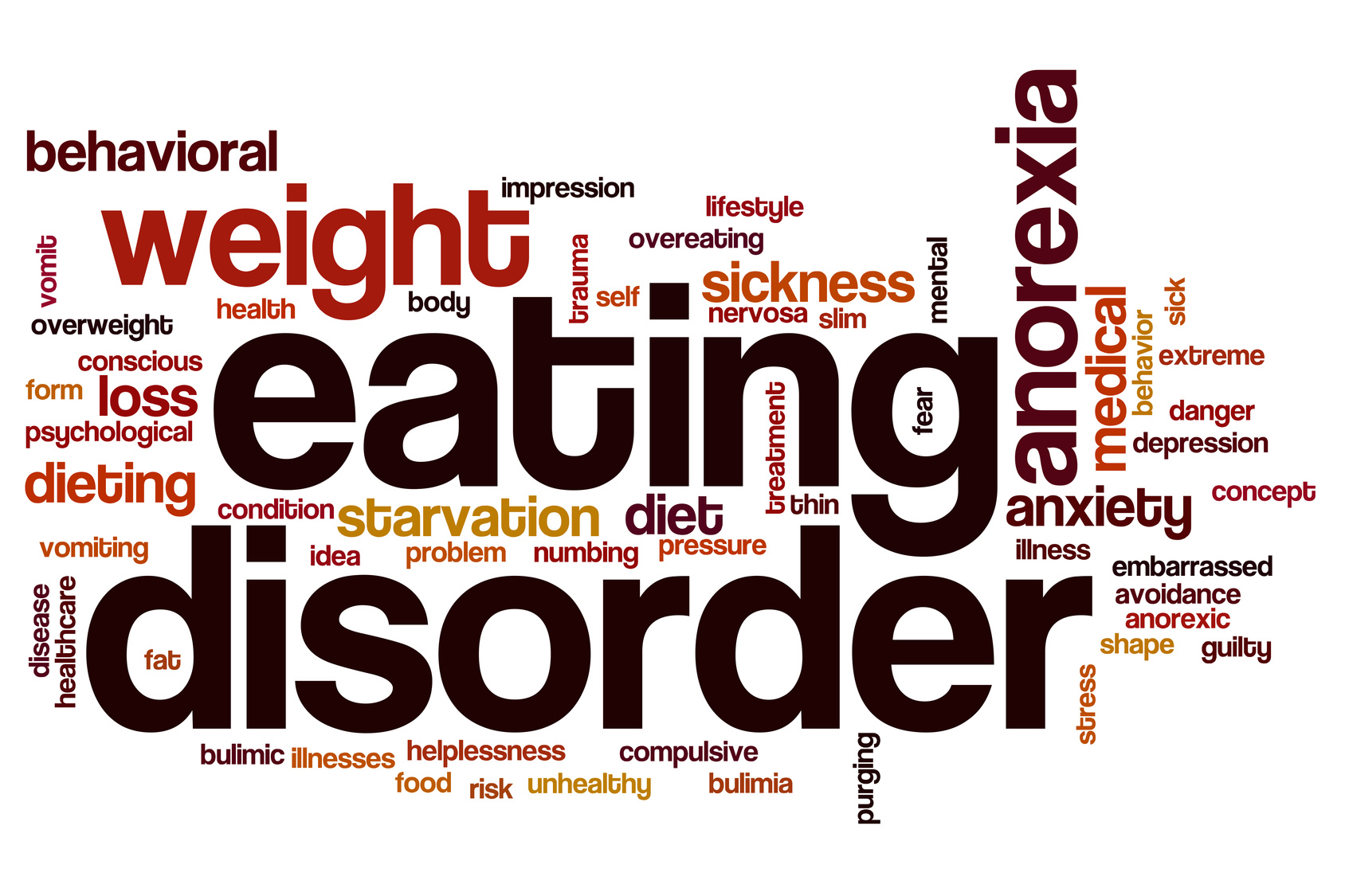 Effects of sport withdrawal in the treatment of eating disorders in