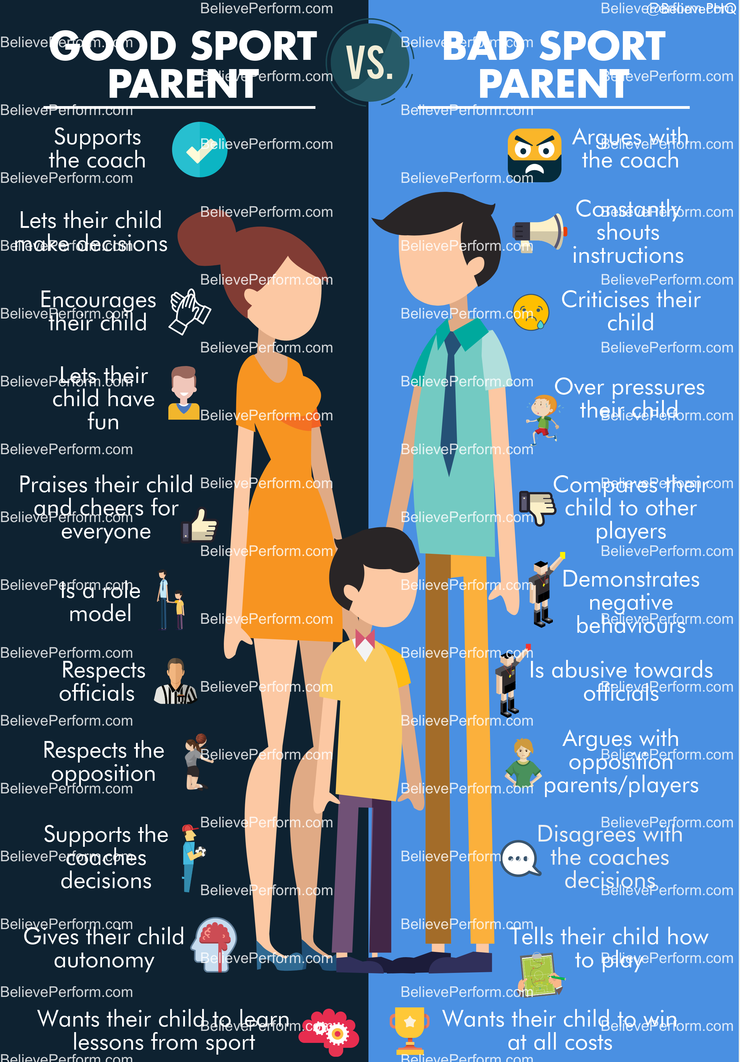 Good Sport Parent Vs. Bad sport parent - BelievePerform - The UK's leading  Sports Psychology Website