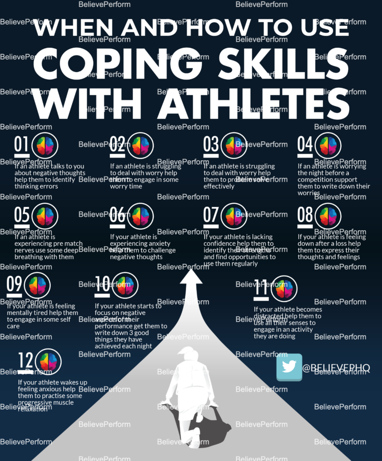 How and when to use coping skills with athletes - BelievePerform - The