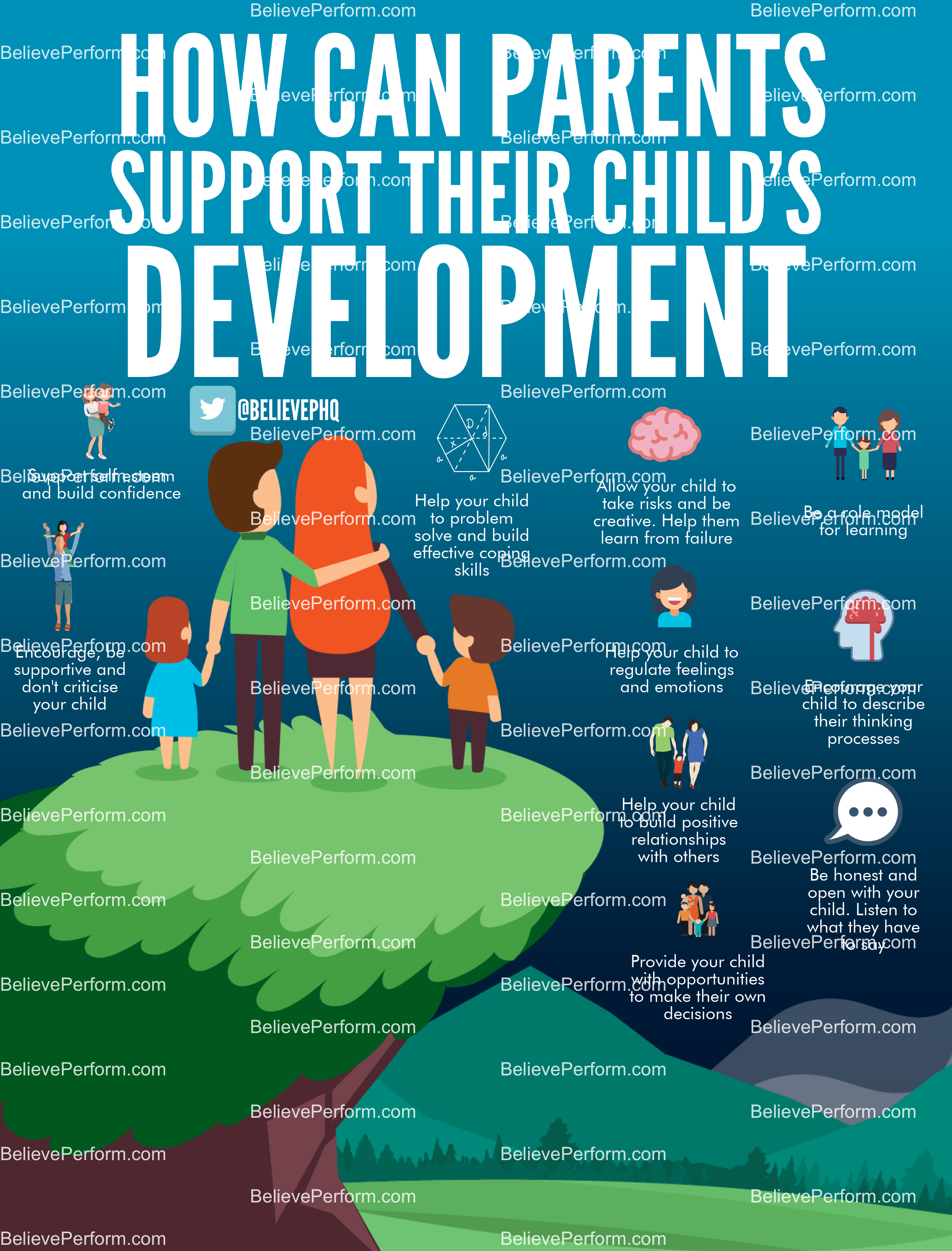 How can parents support their childs development BelievePerform The