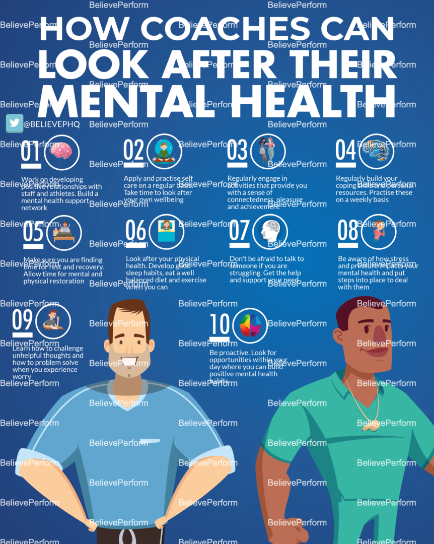 How coaches can look after their mental health - BelievePerform - The ...