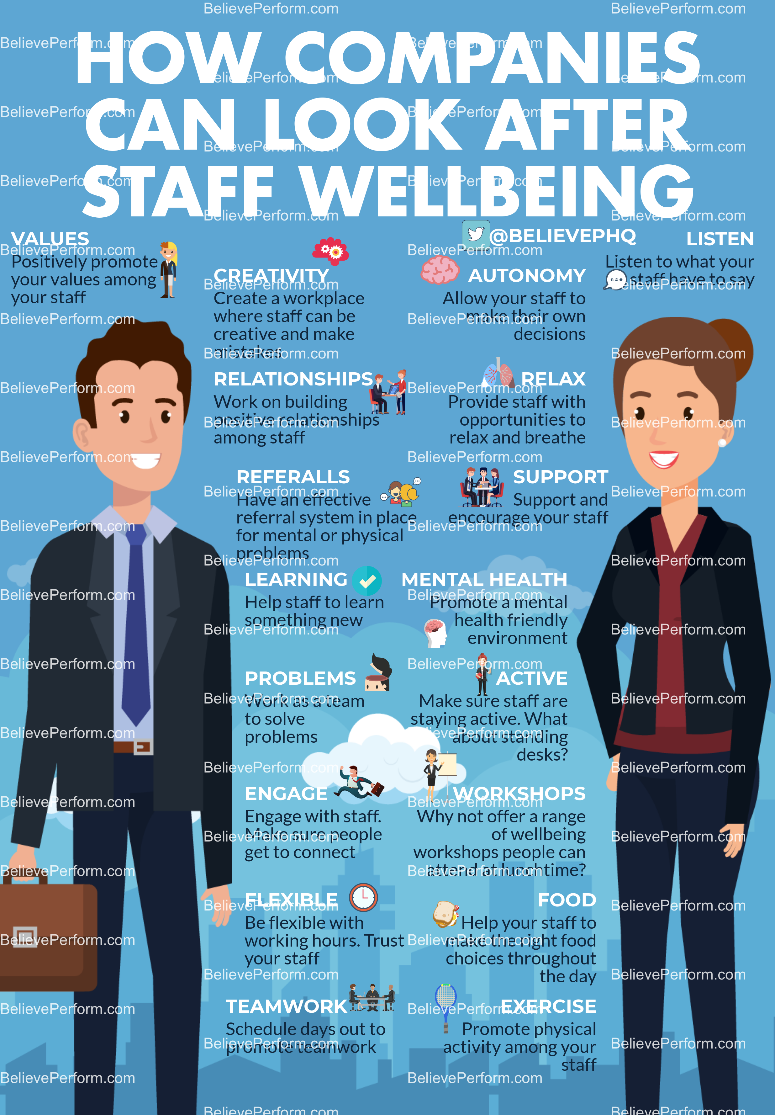 How Companies Can Look After Staff Wellbeing Believeperform The Uks Leading Sports 3550