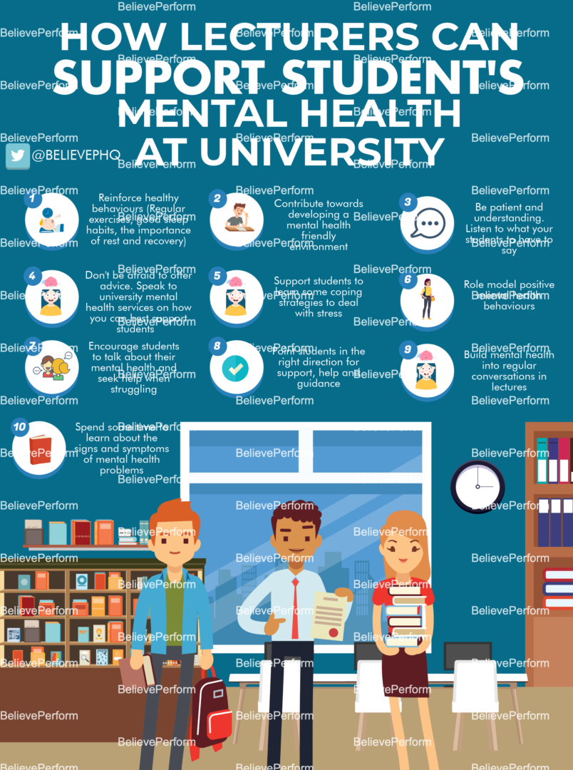 How lecturers can support students mental health at university ...