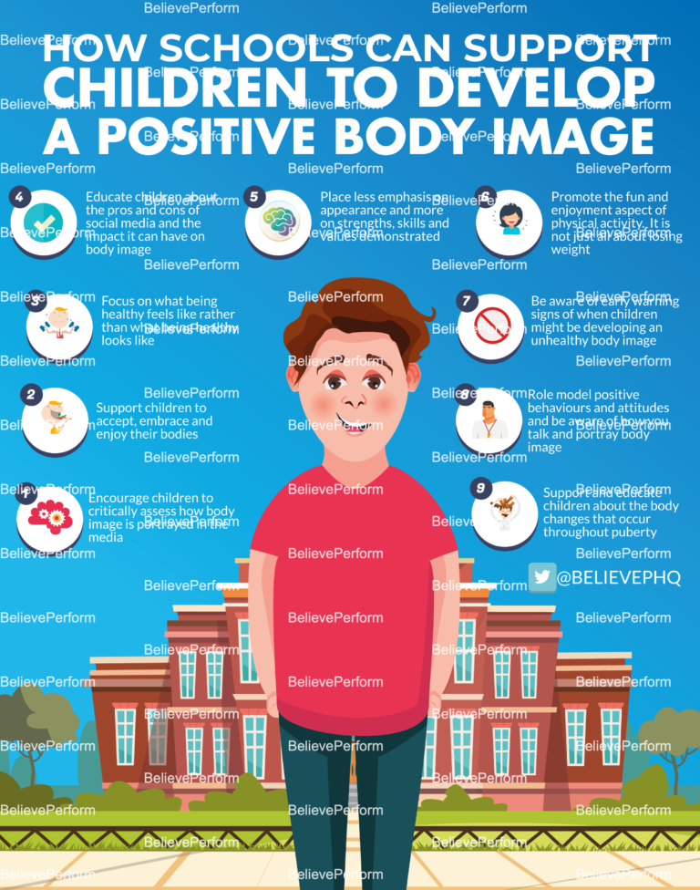 how-schools-can-support-children-to-develop-a-positive-body-image