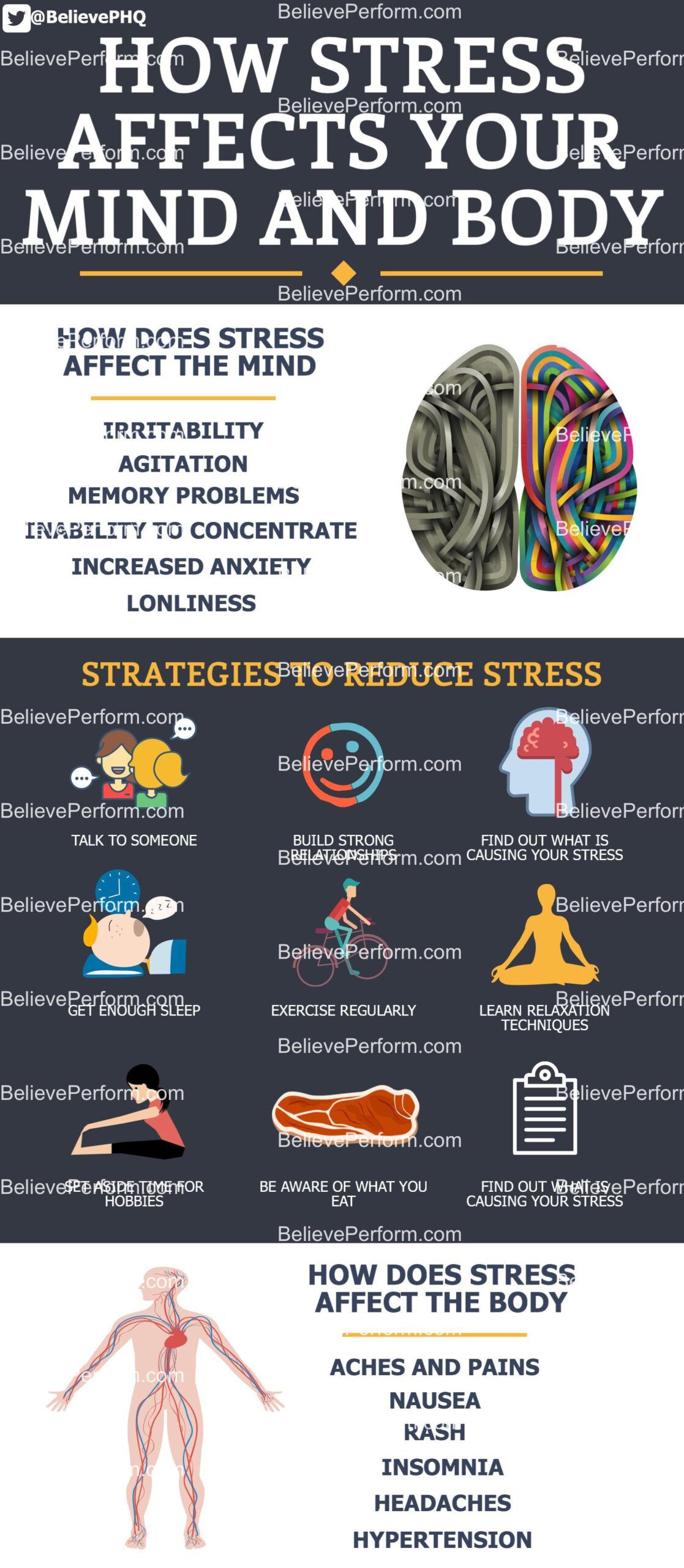 How Stress Affects Your Mind And Body Believeperform The Uks