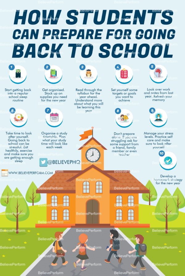 how-students-can-prepare-for-going-back-to-school-believeperform