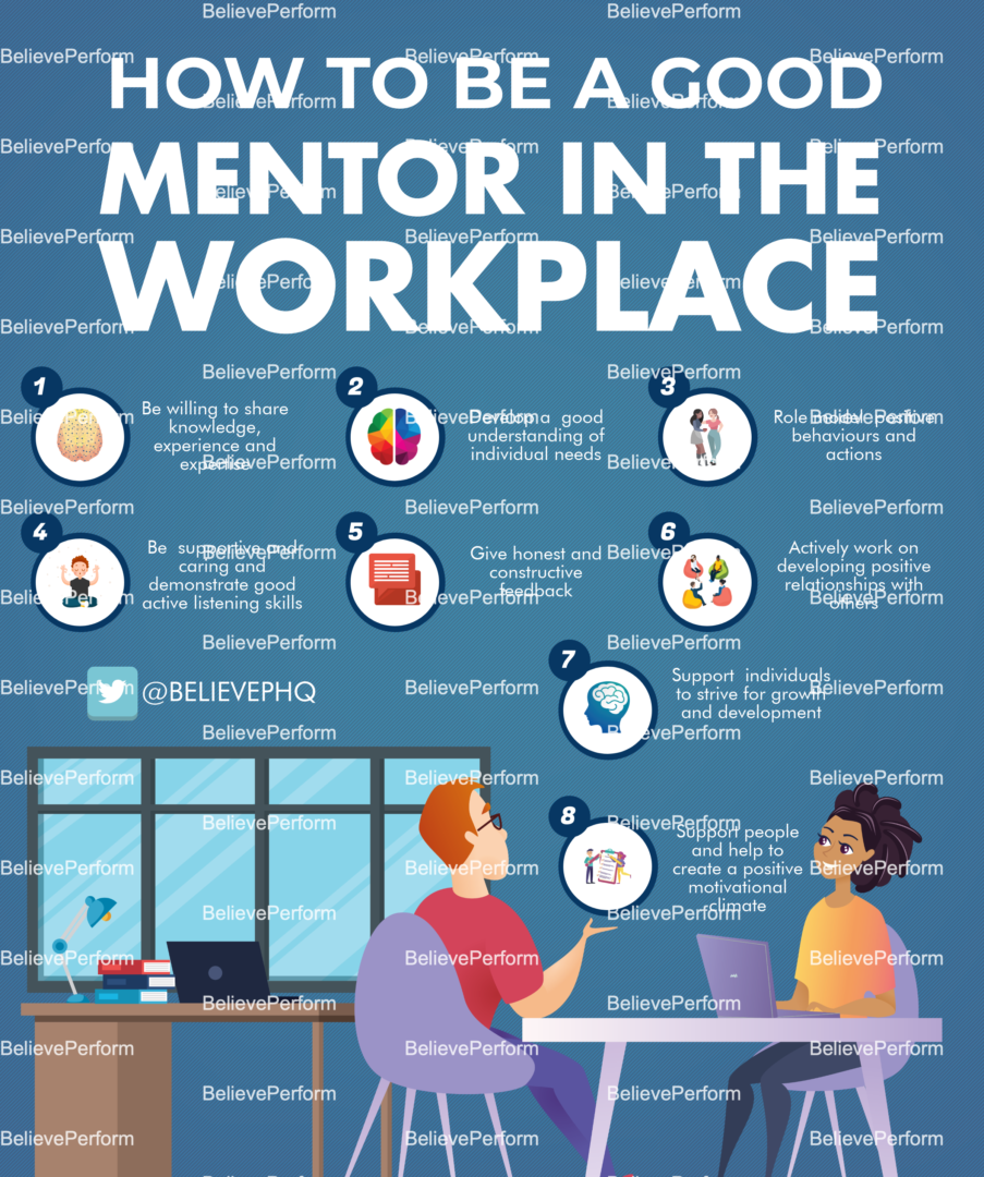 How To Be A Good Mentor In The Workplace Believeperform The Uk S Leading Sports Psychology