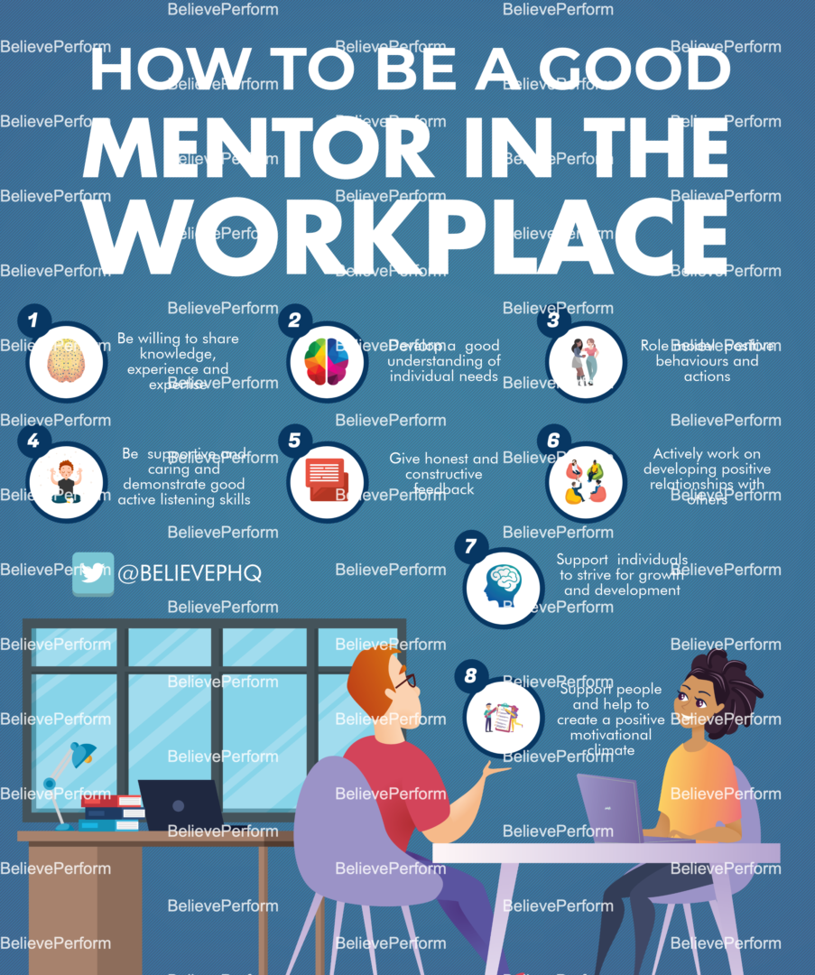 How To Be A Good Mentor In The Workplace Believeperform The Uk S