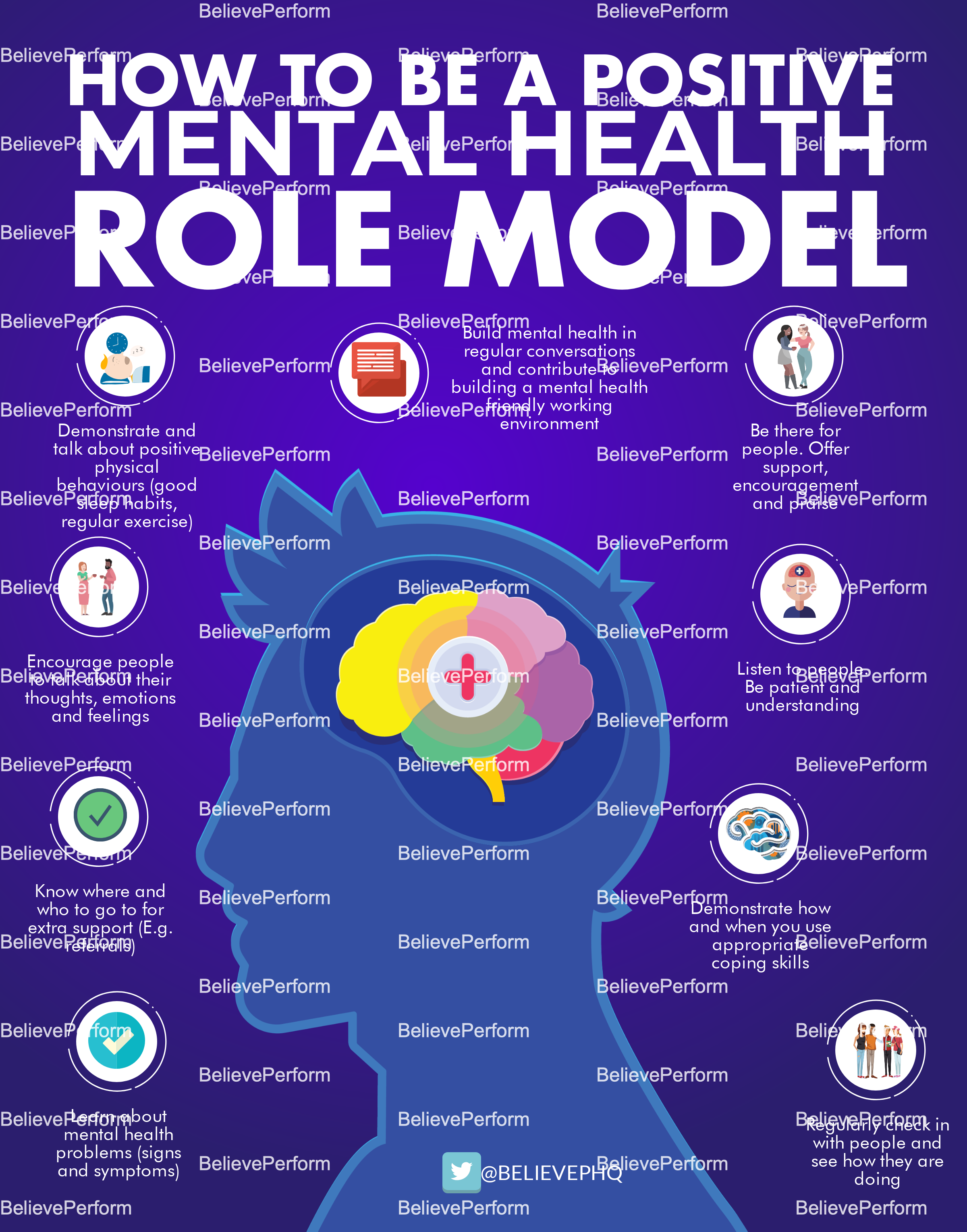 How to be a positive mental health role model - BelievePerform - The UK's leading Sports 