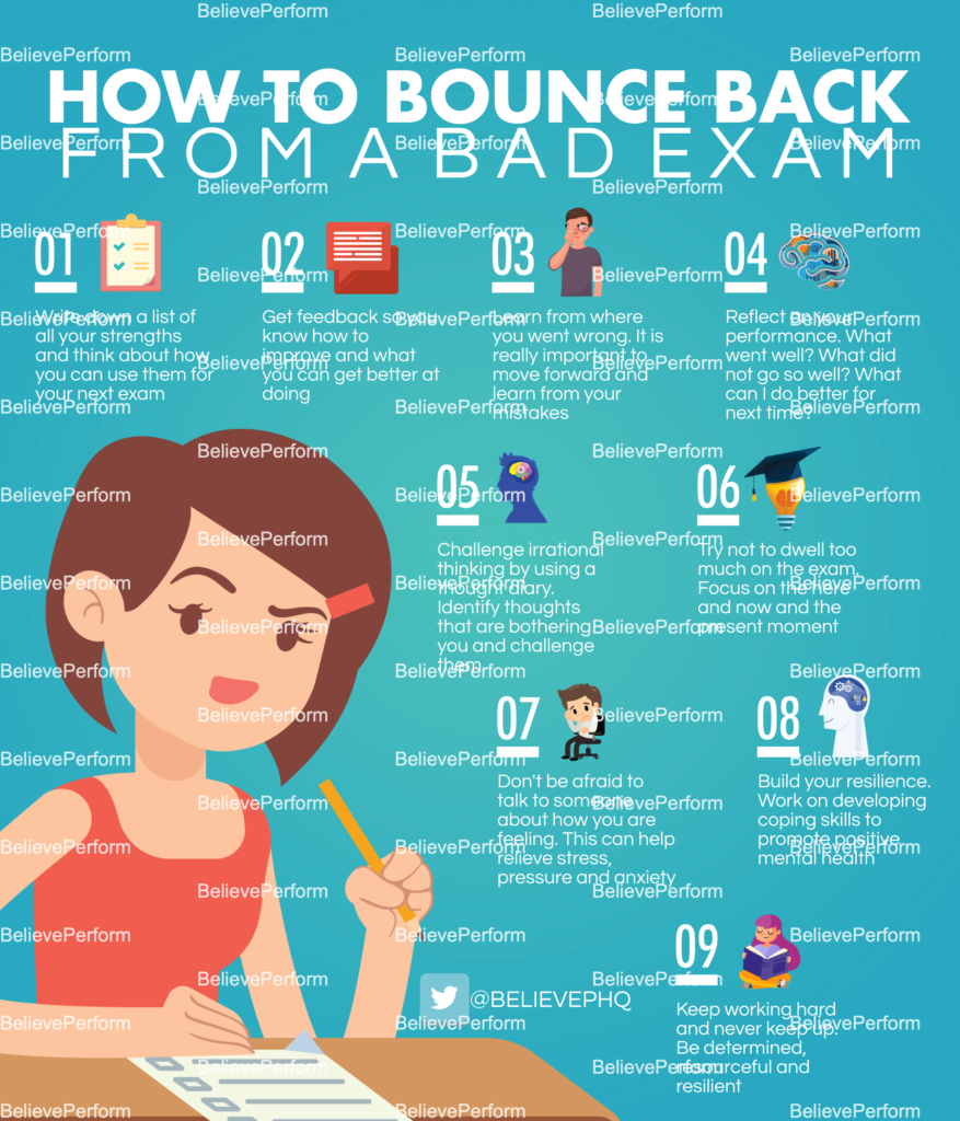 how-to-bounce-back-from-a-bad-exam-believeperform-the-uk-s-leading