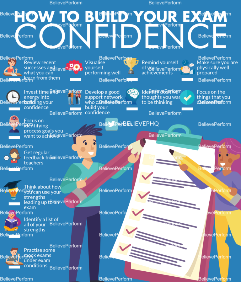 How To Build Your Exam Confidence Believeperform The Uks Leading Sports Psychology Website 