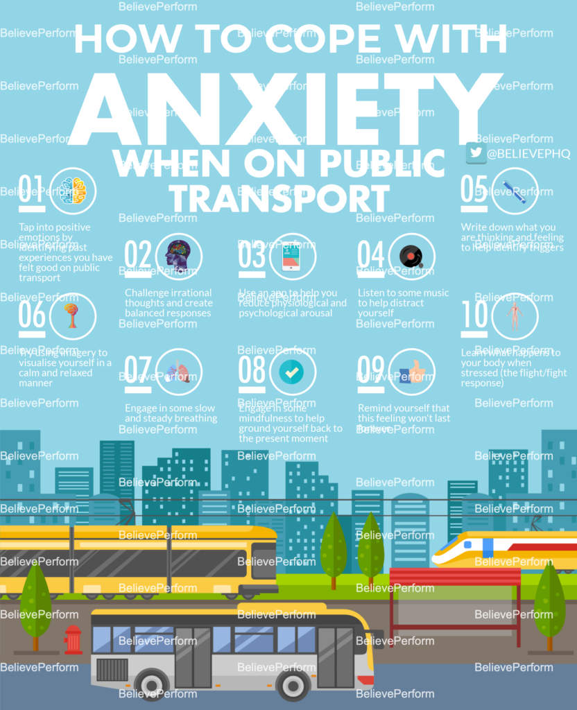 How To Cope With Anxiety When On Public Transport - BelievePerform ...