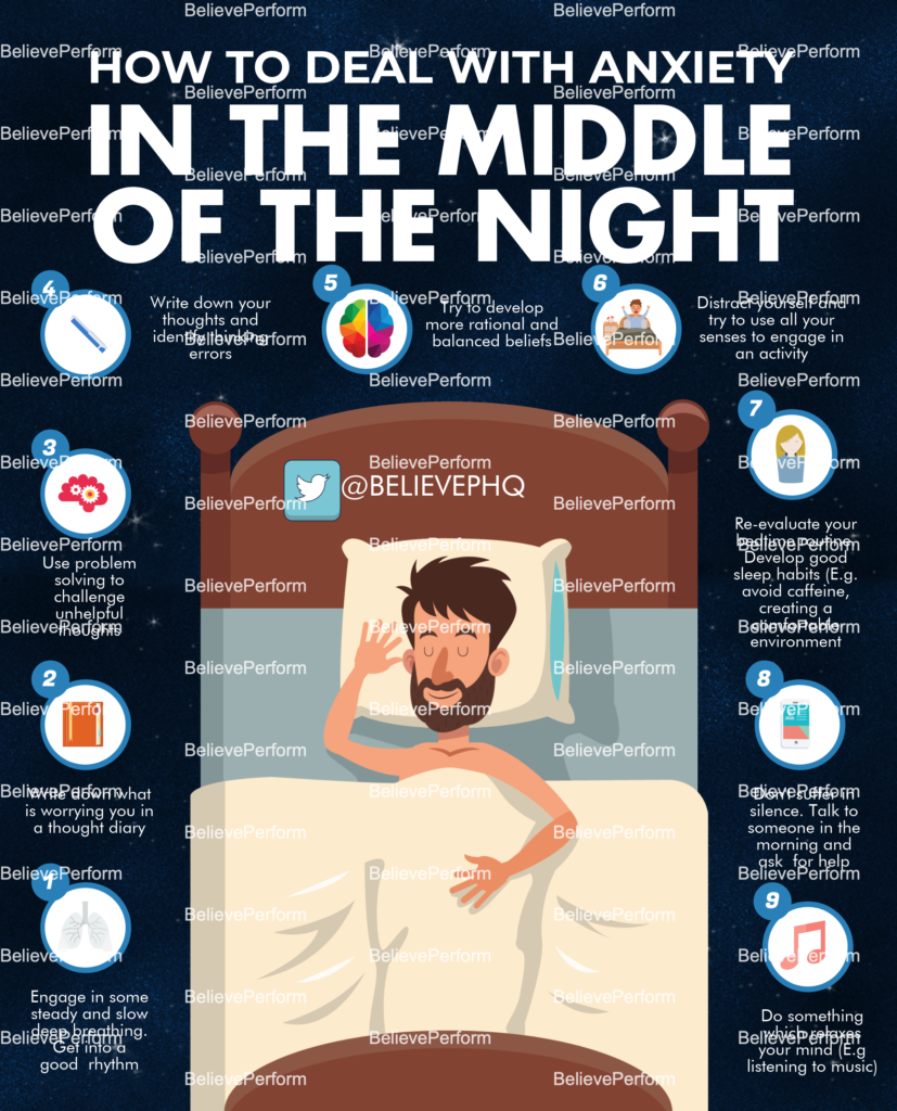 How To Deal With Anxiety At Night Infographics Believeperform 