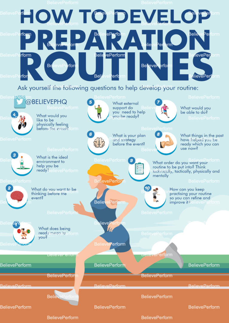 How to develop preparation routines BelievePerform The UK's leading
