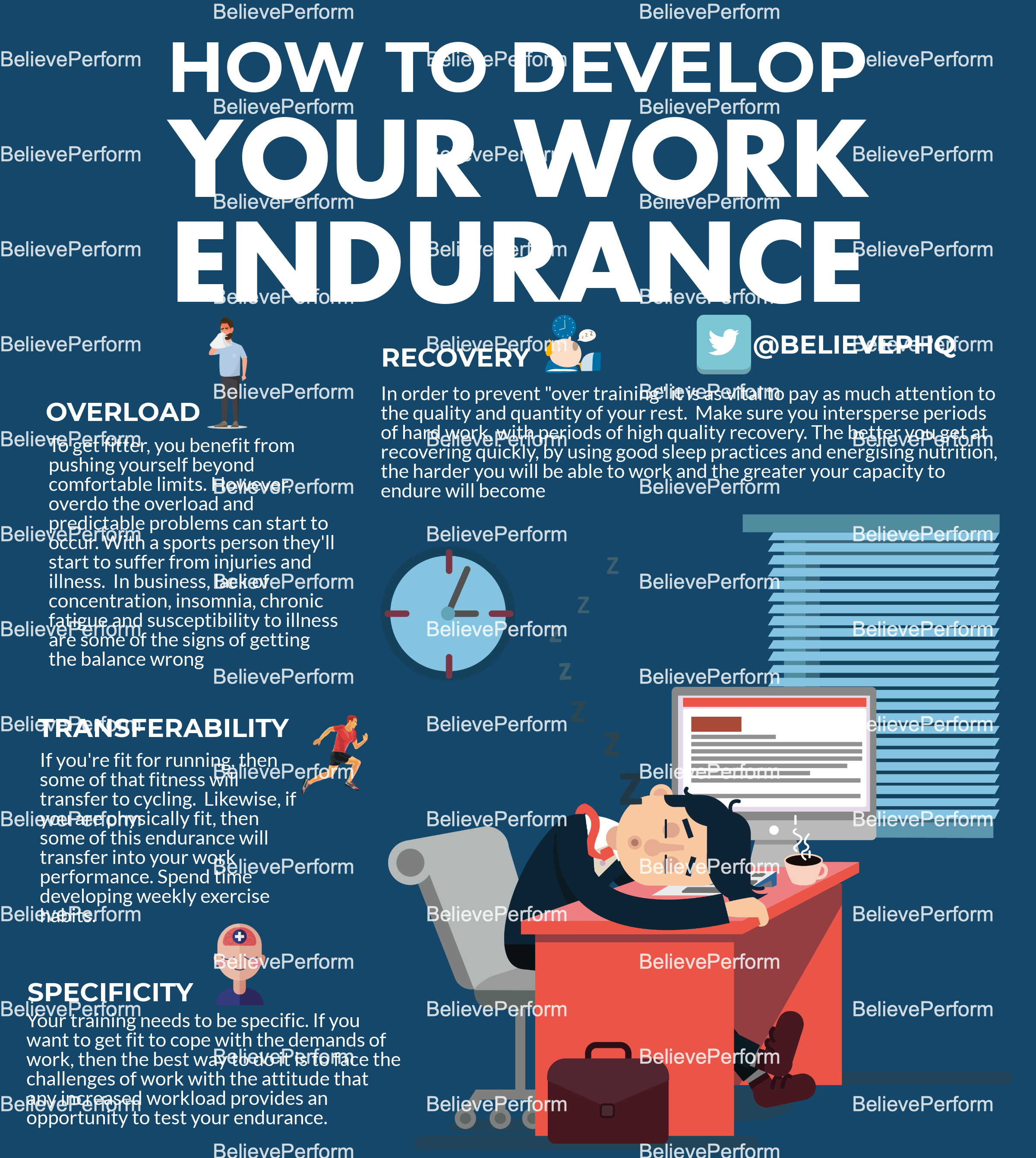 to develop your work endurance - BelievePerform - The leading Website