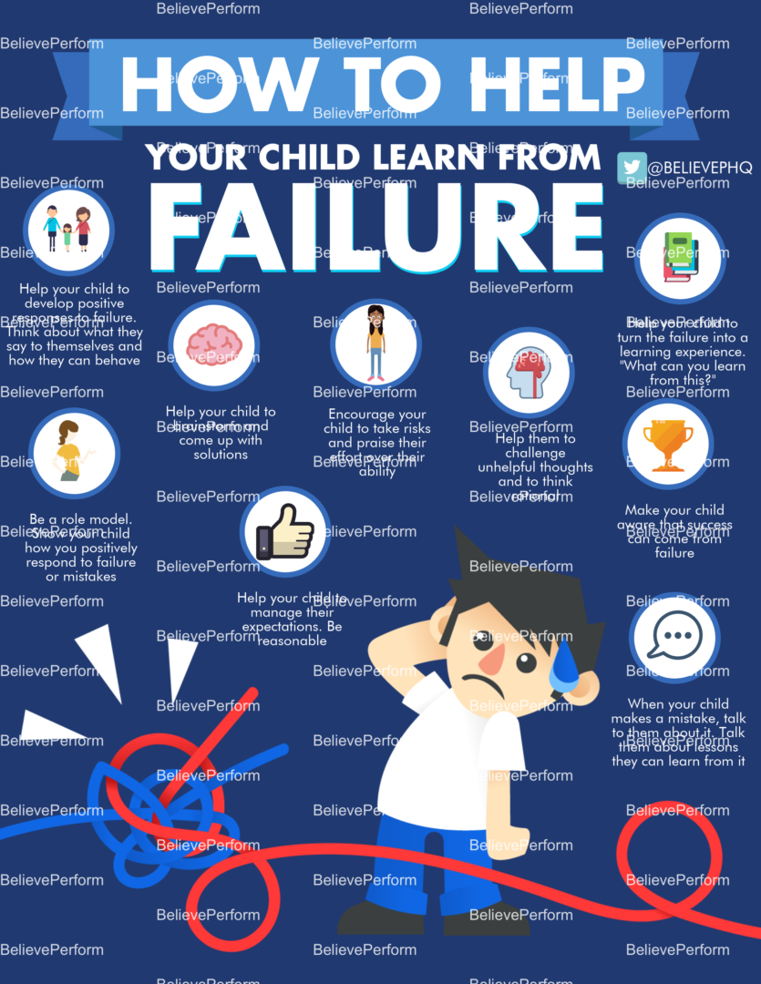 How to help your child learn from failure BelievePerform The UK's