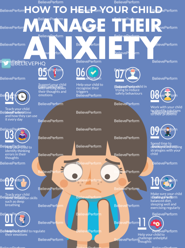 How to help your child manage their anxiety - BelievePerform - The UK's ...
