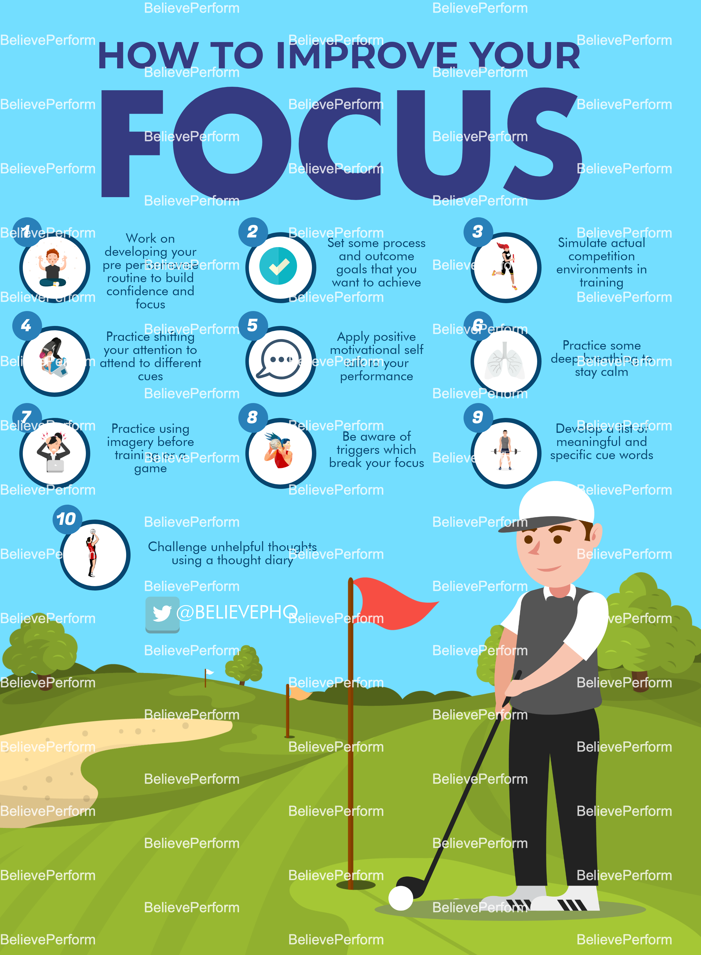 How To Improve Your Focus Believeperform The Uk S Leading Sports Psychology Website