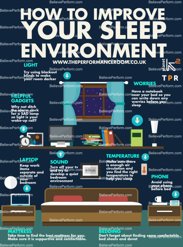 How To Improve Your Sleep Environment - Infographics - BelievePerform