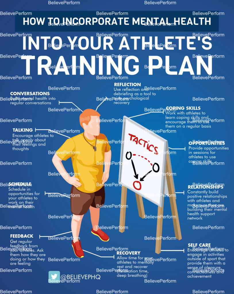 how-to-incorporate-mental-health-into-your-athletes-training-plan