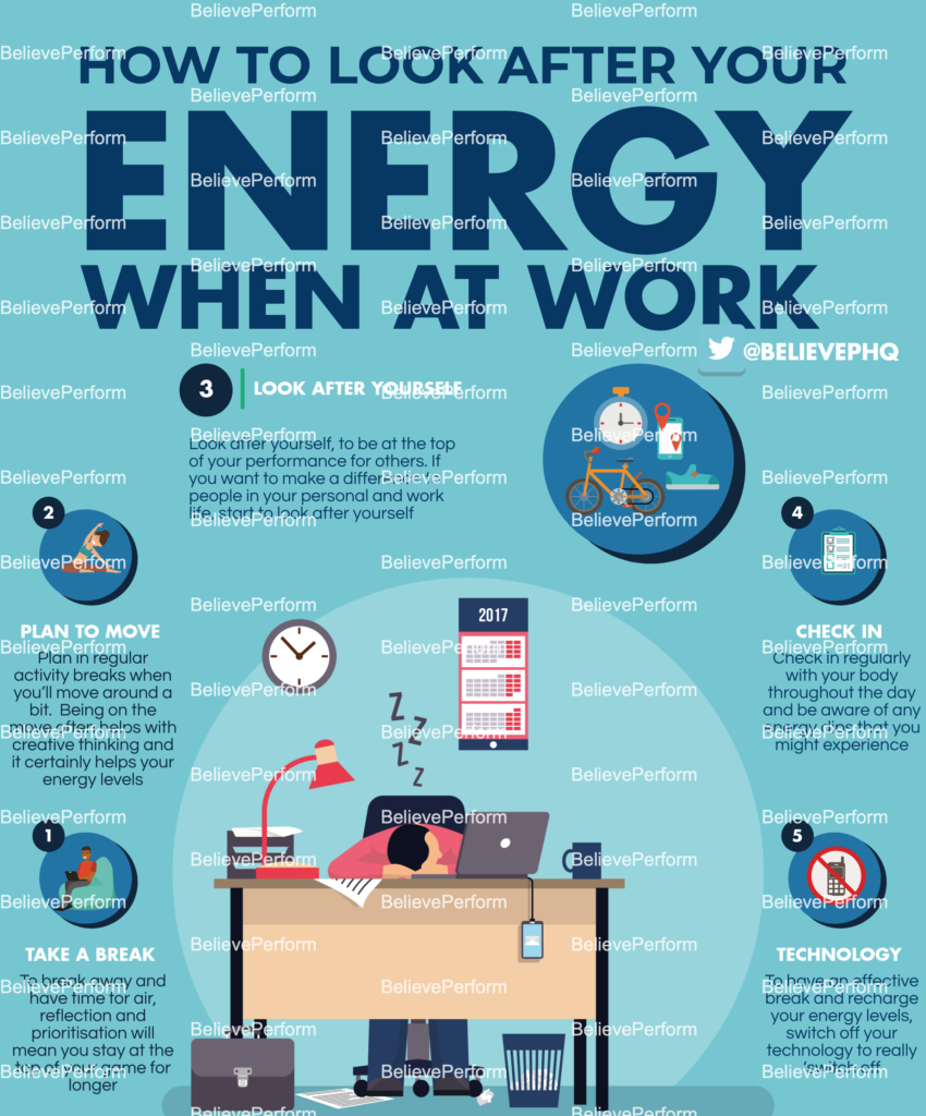 How to look after your energy when at work BelievePerform The UK's