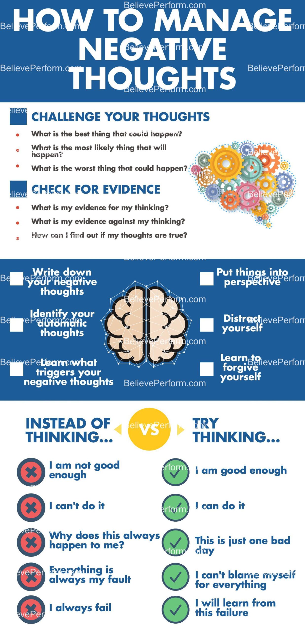 4 questions of automatic negative thoughts