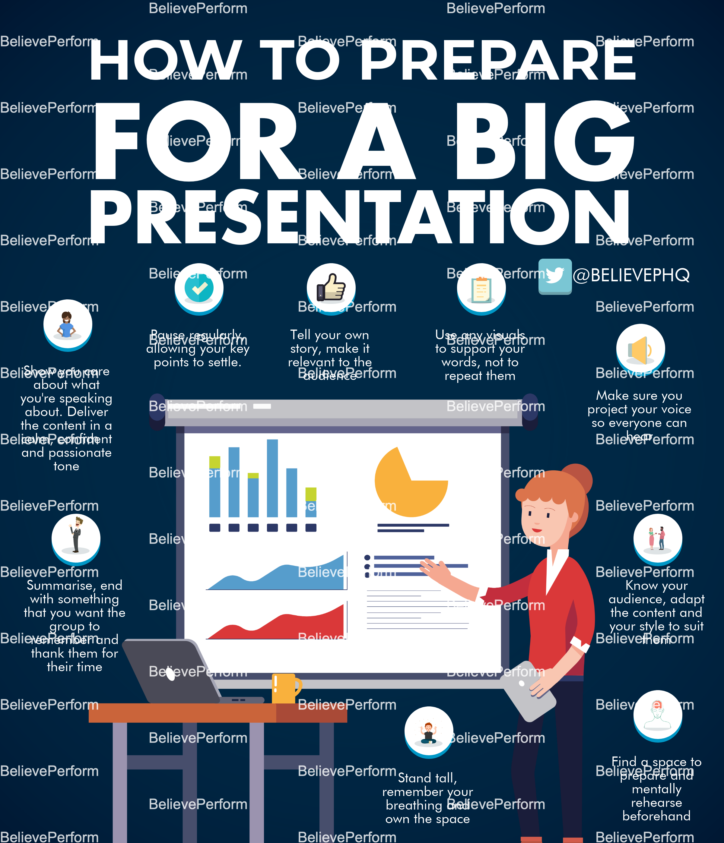 prepare a presentation means