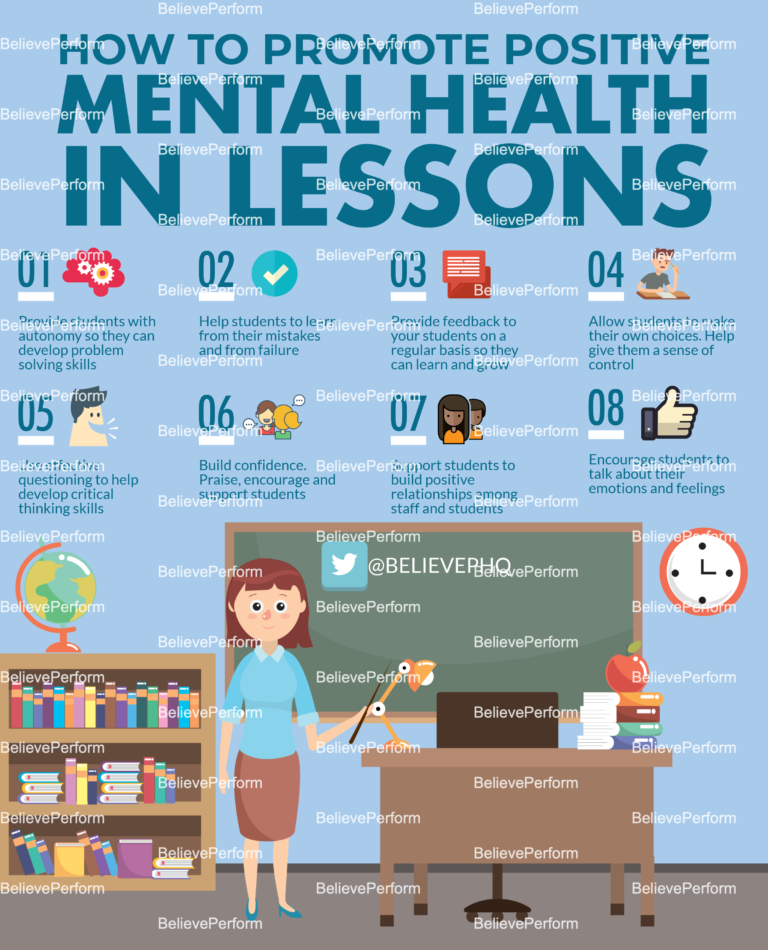 How to promote positive mental health in lessons - BelievePerform - The ...