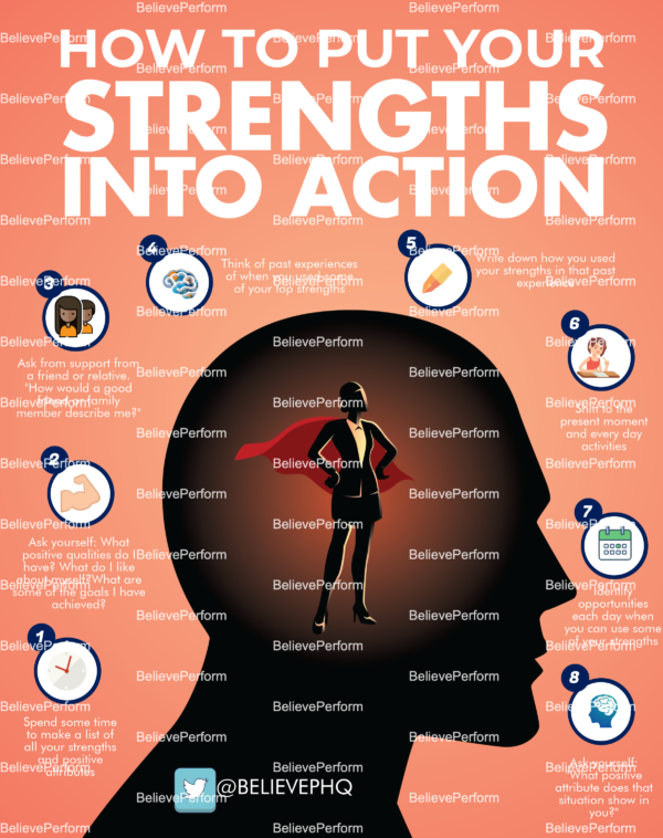 How To Put Your Strengths Into Action Believeperform The Uks Leading Sports Psychology Website 