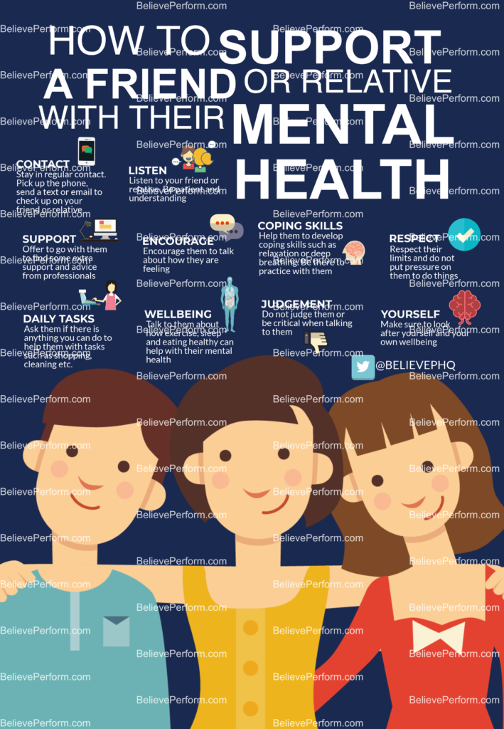 How to support a friend or relative with their mental health ...